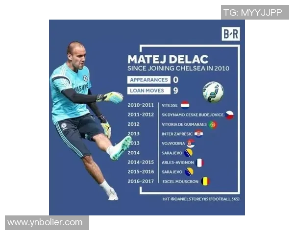 哈兰德:从新星崛起到足坛巨星的传奇之路与未来展望