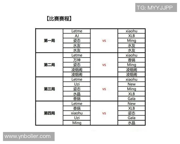GNR对阵RNG比赛直播观看渠道及时间详细介绍
